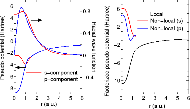 \begin{figure}\begin{center}
\epsfig{file=fig2.eps,width=15cm} \end{center} \end{figure}