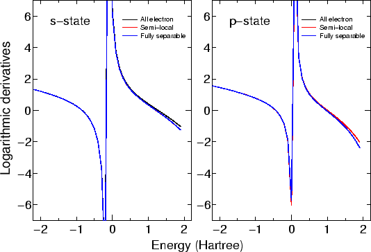 \begin{figure}\begin{center}
\epsfig{file=fig4.eps,width=12cm} \end{center} \end{figure}