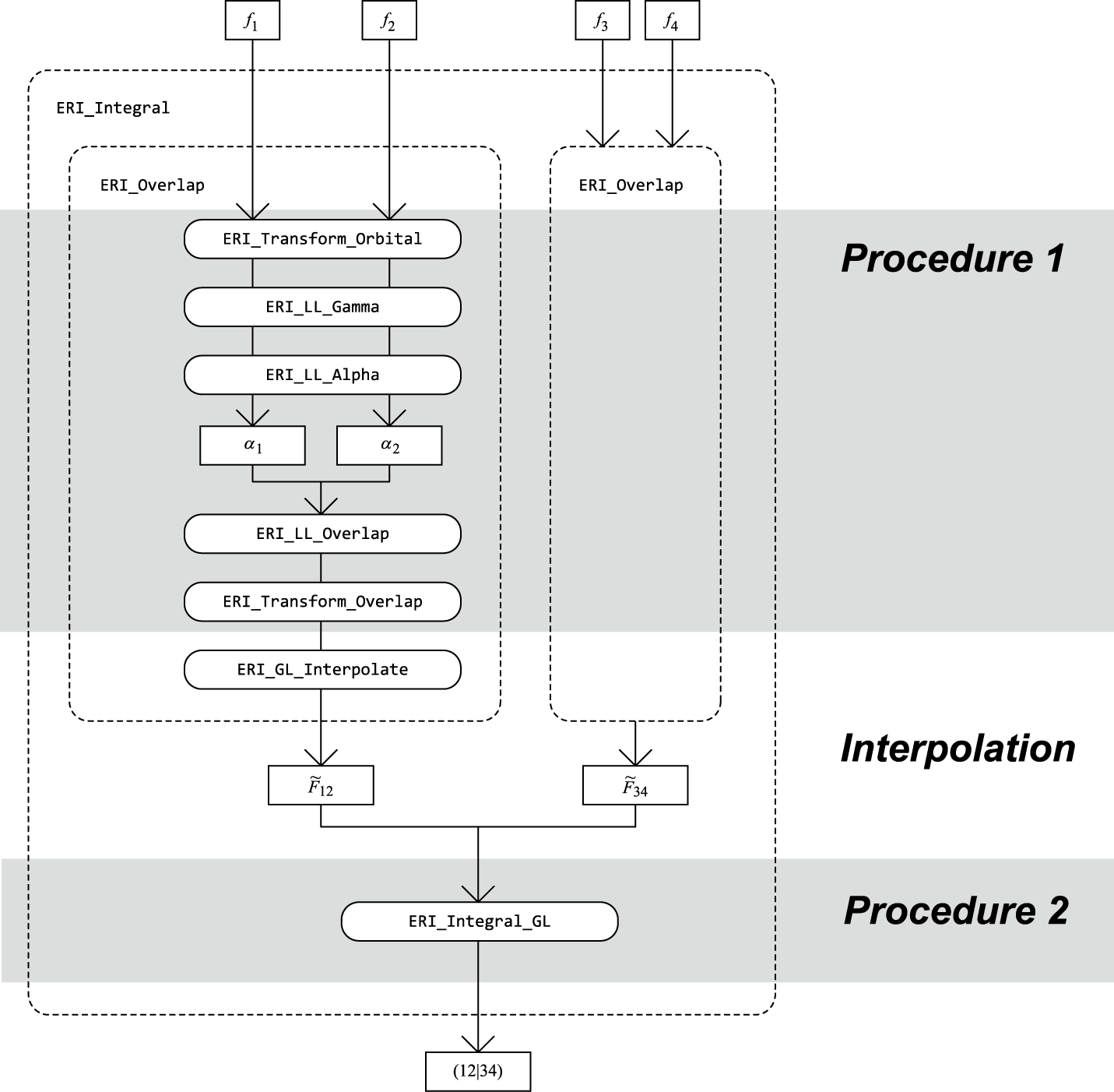 \includegraphics[width=0.9\textwidth]{fig3.eps}