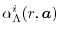 $ \alpha^i_{\Lambda}(r, \vec a)$