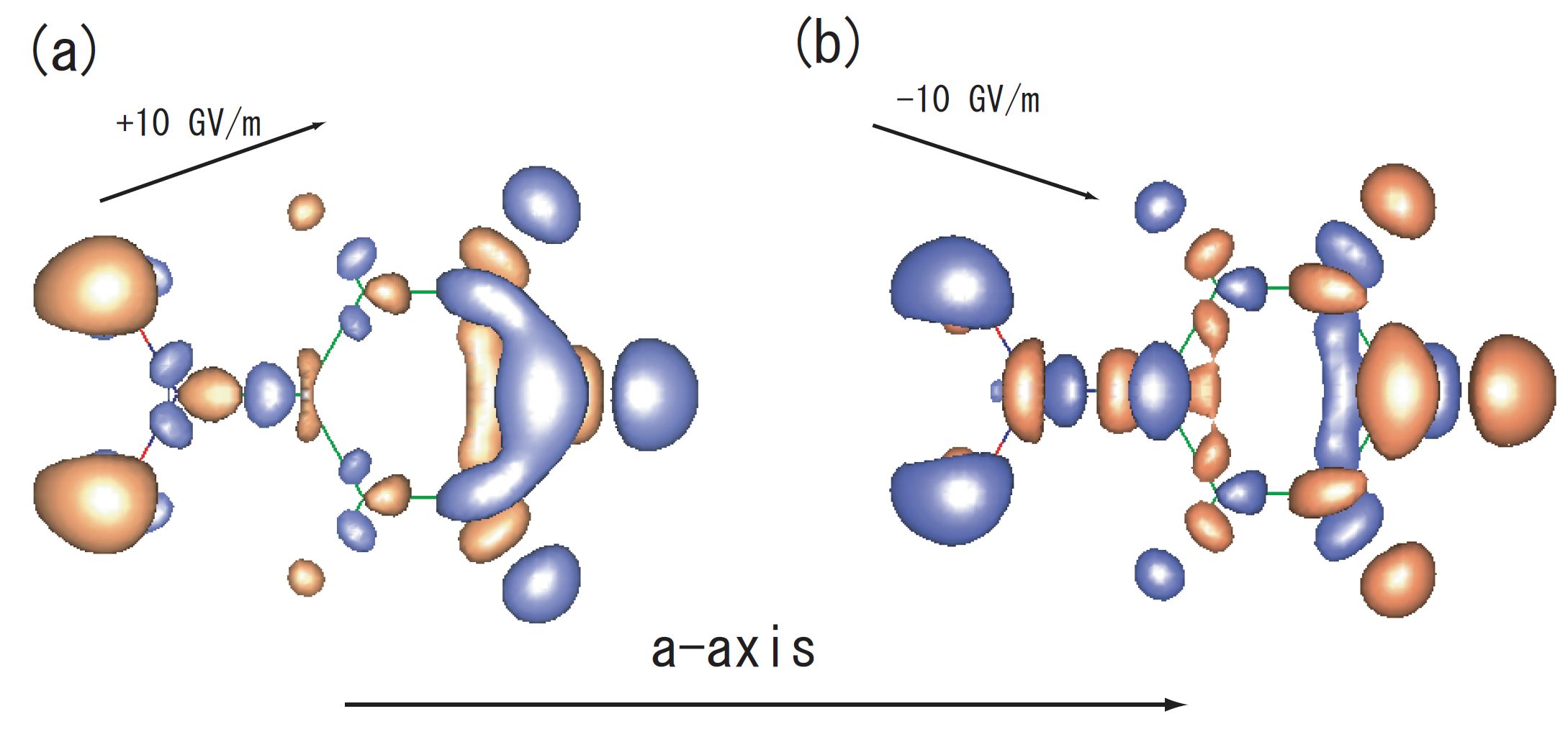 \begin{figure}\begin{center}
\epsfig{file=nben_diff.eps,width=18.0cm}
\end{center}
\end{figure}