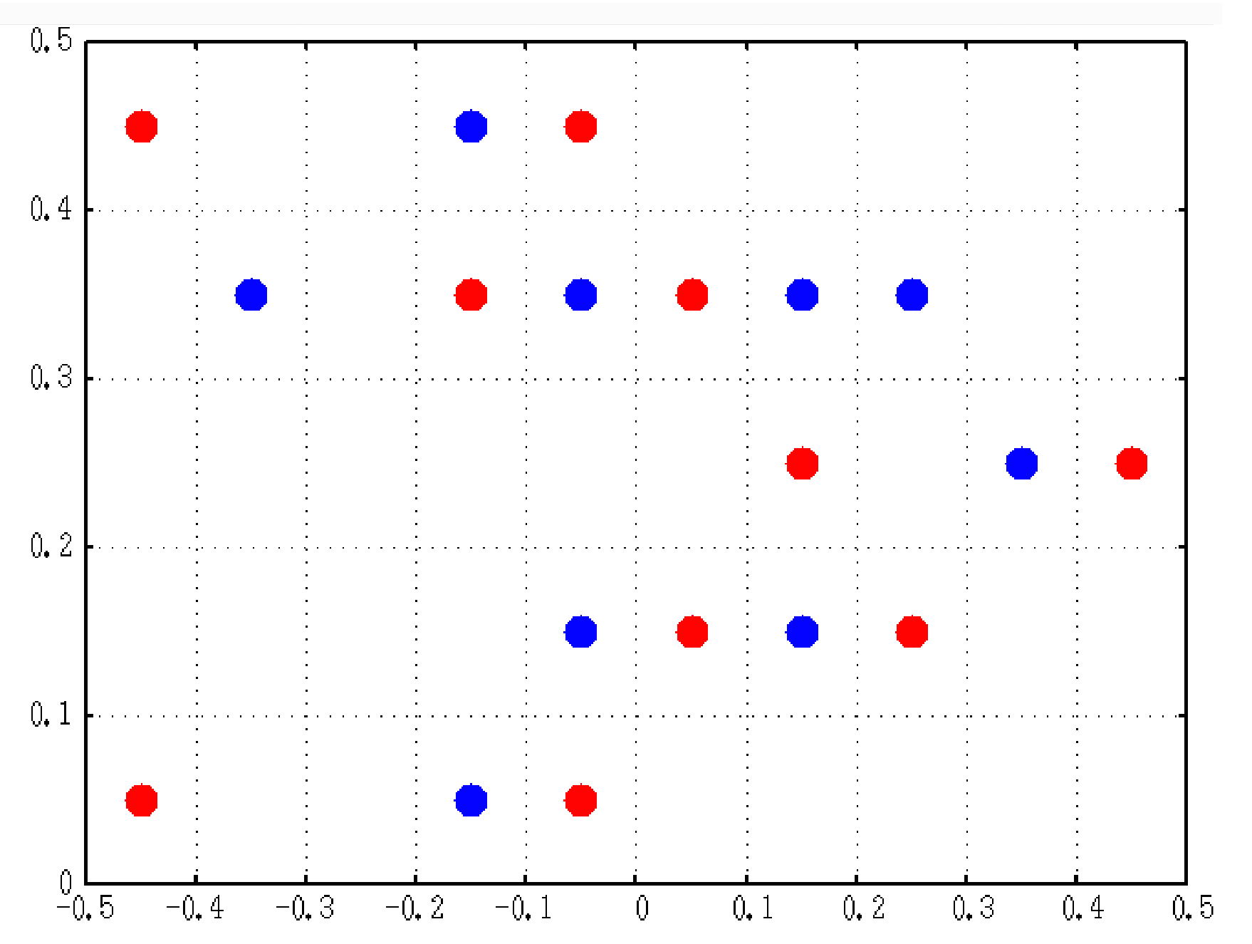 \includegraphics[width=10.0cm]{Z2-Fig3.eps}