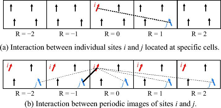 \includegraphics[width=16cm]{jx_schematics.eps}