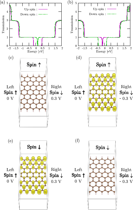 \includegraphics[width=10.0cm]{EigenChannel.eps}